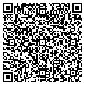 QR code with Pet Store II contacts