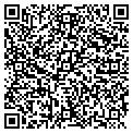 QR code with Richard P C & Son LI contacts