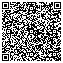 QR code with Mini Blinds Plus contacts