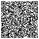 QR code with Maksin Group contacts