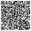 QR code with Foreclosure Project 1 contacts