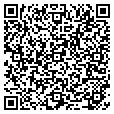 QR code with Intimates contacts