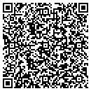 QR code with Margaret Kneutter contacts