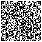 QR code with Mathnasium Math Only Learning contacts