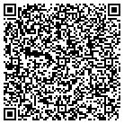 QR code with Innovative Motorcycle Research contacts