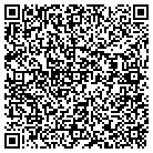 QR code with Monmouth County Nutrition Pro contacts