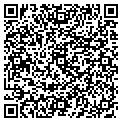 QR code with Arts Garage contacts