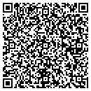 QR code with Synergy Software Corp contacts