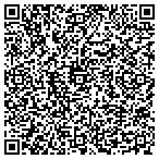 QR code with Santa Ana Job Training Program contacts