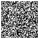 QR code with Metropolitan Mortgage Services contacts