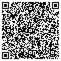 QR code with Lukoil contacts