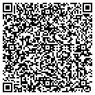 QR code with Malletech Instruments contacts