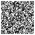 QR code with Macgregor Group contacts