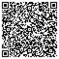 QR code with Jewelrytrunk Inc contacts