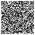 QR code with RPM Development Group contacts