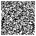 QR code with Etched Images contacts