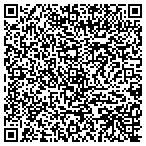 QR code with R Postorini Plumbing and Heating contacts