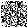 QR code with Seth P Shalov contacts