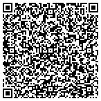 QR code with Fire Extinguishers & Equipment contacts