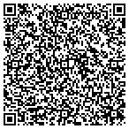 QR code with Middlesex Cnty Personnel Department contacts