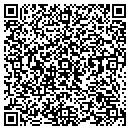 QR code with Miller's Pub contacts