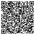 QR code with Friendlys contacts