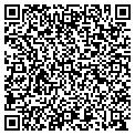 QR code with Snacks On Tracks contacts