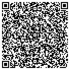 QR code with Mortgages By Melanie Cronin contacts