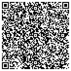 QR code with Southlands Christian Preschool contacts