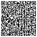 QR code with Stuart D Snyder contacts