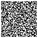 QR code with Modell's Sporting Goods contacts
