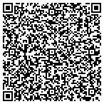QR code with Mantoloking Public Works Department contacts