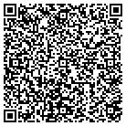 QR code with Montauk Mortgage Co Inc contacts