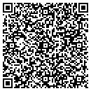 QR code with Compass Technology Cons Inc contacts