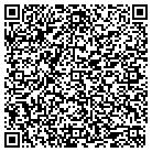 QR code with Monroe Cnty Public Assistance contacts