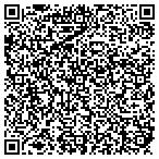 QR code with Fisher Prter Clguire Thomas PC contacts