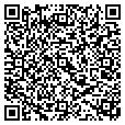 QR code with Claires contacts