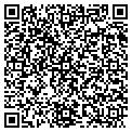 QR code with Karlitz Co Inc contacts