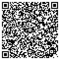 QR code with Rssi/Globetech contacts