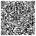 QR code with Innovative Technical Resources contacts