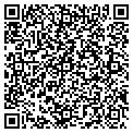 QR code with Brazil Country contacts