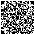 QR code with Picas & Points contacts