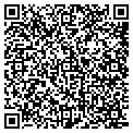 QR code with Right Source contacts