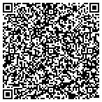 QR code with Paul Sanguiliano Jr Plbg & Heating contacts