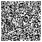 QR code with Manfredi Surgical & Orthpd Co contacts