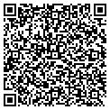 QR code with Russell Orchards Inc contacts
