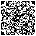 QR code with Shapers Inc contacts