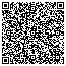 QR code with Master Plumbers Eductl Service contacts
