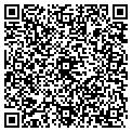QR code with Surplus Inc contacts