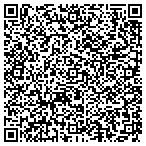QR code with Irvington Public Works Department contacts